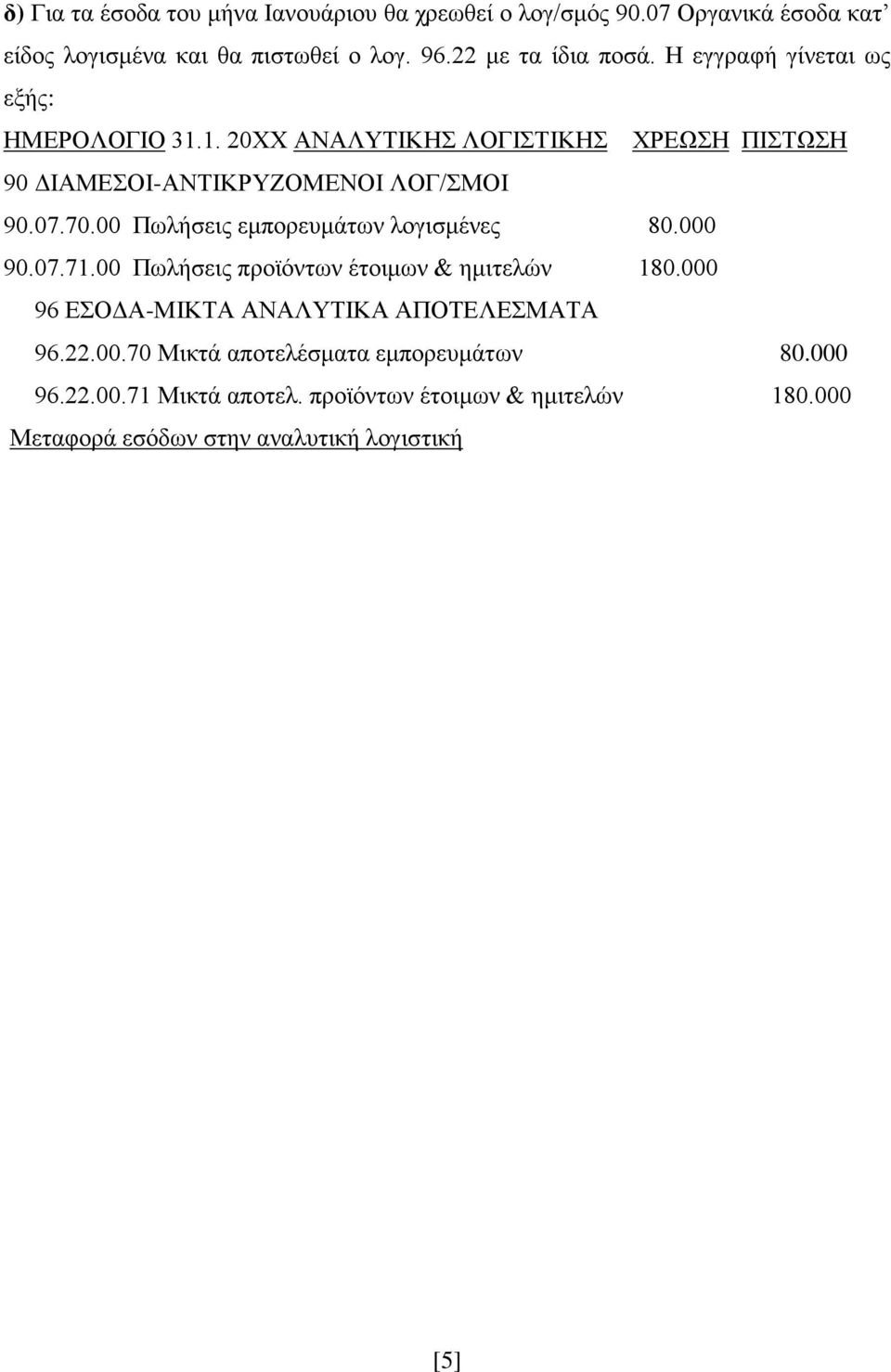 07.70.00 Πωλήσεις εμπορευμάτων λογισμένες 80.000 90.07.71.00 Πωλήσεις προϊόντων έτοιμων & ημιτελών 180.