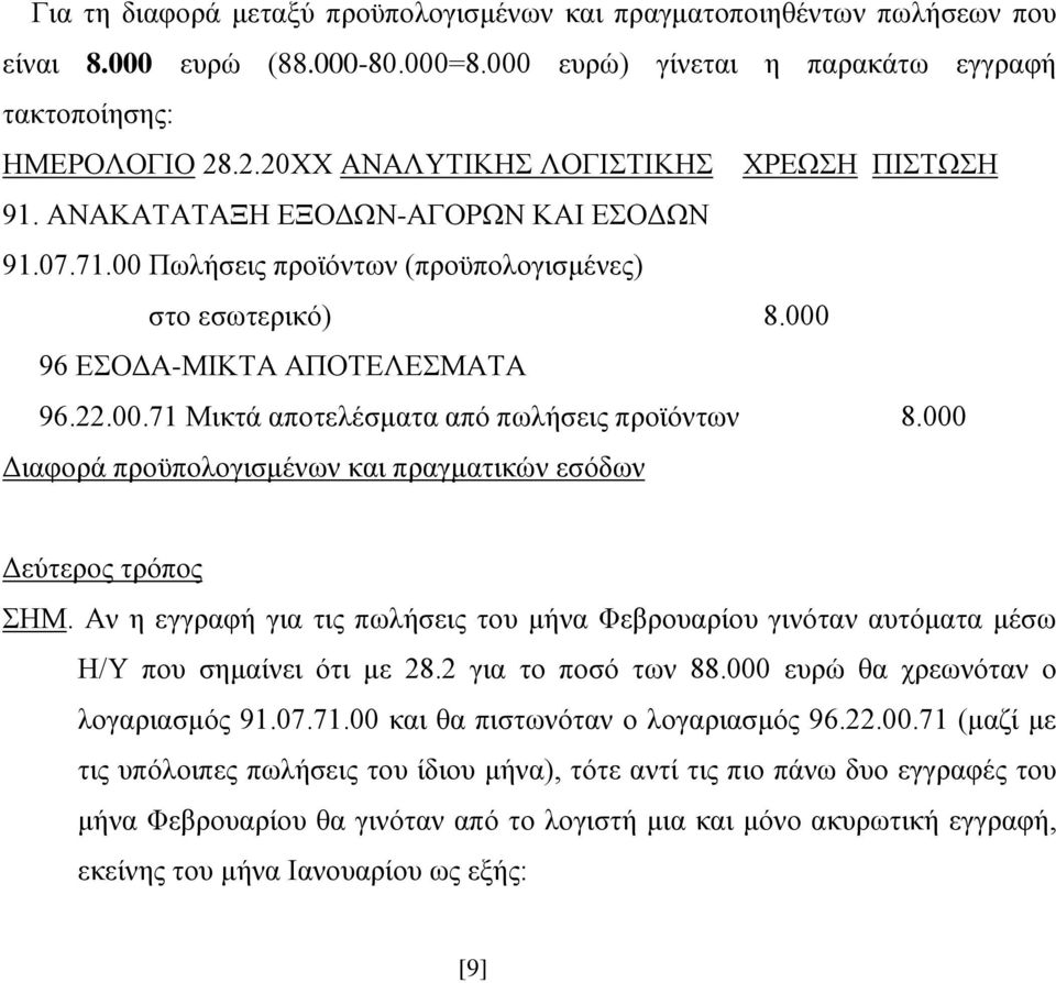 000 Διαφορά προϋπολογισμένων και πραγματικών εσόδων Δεύτερος τρόπος ΣΗΜ. Αν η εγγραφή για τις πωλήσεις του μήνα Φεβρουαρίου γινόταν αυτόματα μέσω Η/Υ που σημαίνει ότι με 28.2 για το ποσό των 88.