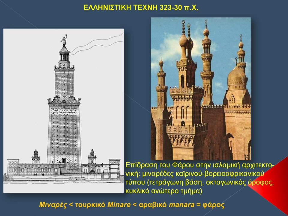 (τετράγωνη βάση, οκταγωνικός όροφος, κυκλικό