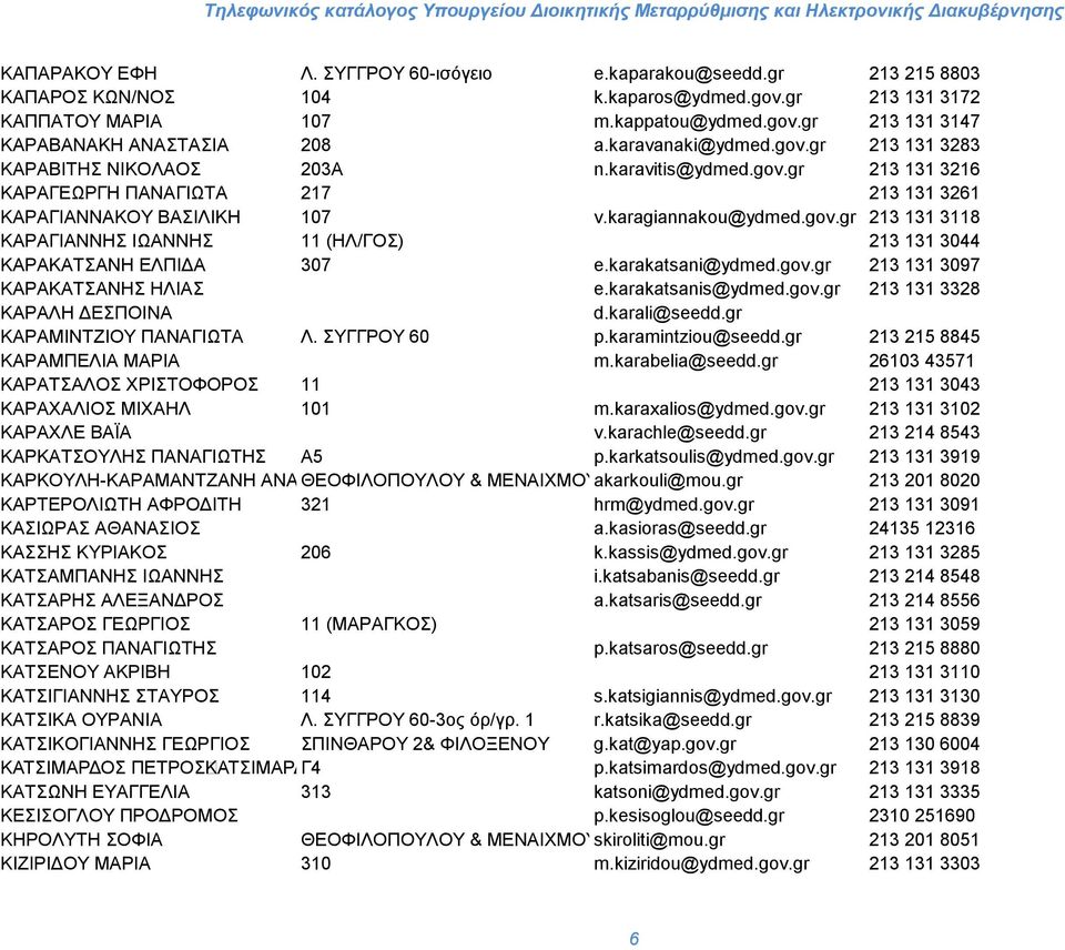karakatsani@ydmed.gov.gr 213 131 3097 ΚΑΡΑΚΑΤΣΑΝΗΣ ΗΛΙΑΣ e.karakatsanis@ydmed.gov.gr 213 131 3328 ΚΑΡΑΛΗ ΔΕΣΠΟΙΝΑ d.karali@seedd.gr ΚΑΡΑΜΙΝΤΖΙΟΥ ΠΑΝΑΓΙΩΤΑ Λ. ΣΥΓΓΡΟΥ 60 p.karamintziou@seedd.