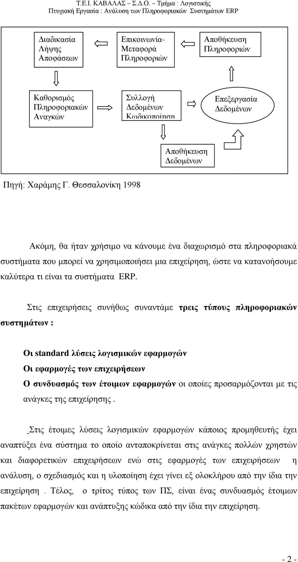 Θεσσαλονίκη 1998 Ακόμη, θα ήταν χρήσιμο να κάνουμε ένα διαχωρισμό στα πληροφοριακά συστήματα που μπορεί να χρησιμοποιήσει μια επιχείρηση, ώστε να κατανοήσουμε καλύτερα τι είναι τα συστήματα ERP.