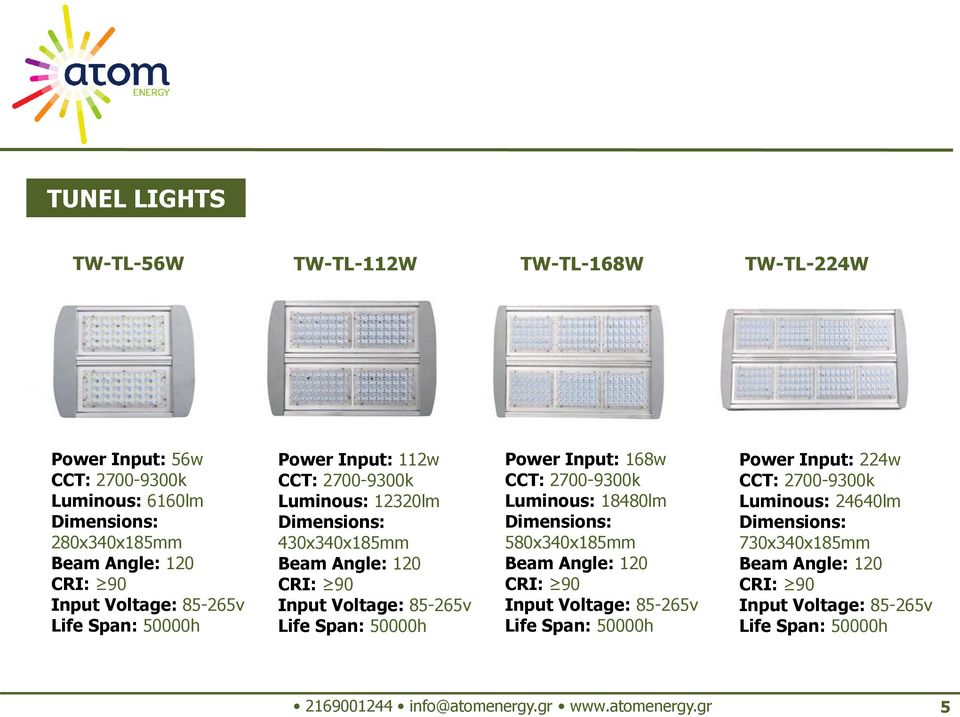 Voltage: 85-265v Life Span: 50000h Power Input: 168w CCT: 2700-9300k Luminous: 18480lm 580x340x185mm Beam Angle: 120 CRI: 90 Input Voltage: