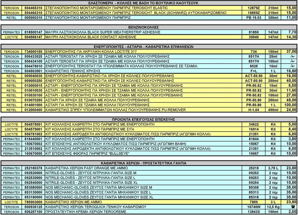 03 300ml 11,00 ΒΕΝΖΙΝΟΚΟΛΛΕΣ PERMATEX 818500147 ΜΑΥΡΗ ΛΑΣΤΙΧΟΚΟΛΛΑ BLACK SUPER WEATHERSTRIP ADHESIVE 81850 147ml 7,70 LOCTITE 504566147 ΜΑΥΡΗ ΛΑΣΤΙΧΟΚΟΛΛΑ BLACK CONTACT ADHESIVE 30540 147ml 14,30