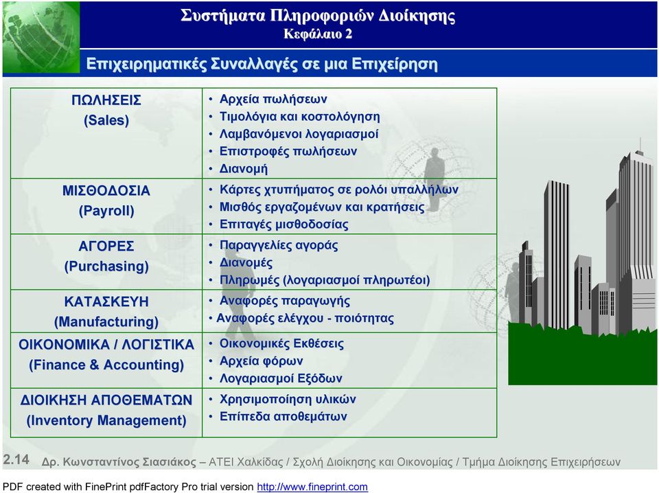 Μισθός εργαζομένων και κρατήσεις Επιταγές μισθοδοσίας Παραγγελίες αγοράς Διανομές Πληρωμές (λογαριασμοί πληρωτέοι) Αναφορές παραγωγής Αναφορές ελέγχου - ποιότητας Οικονομικές