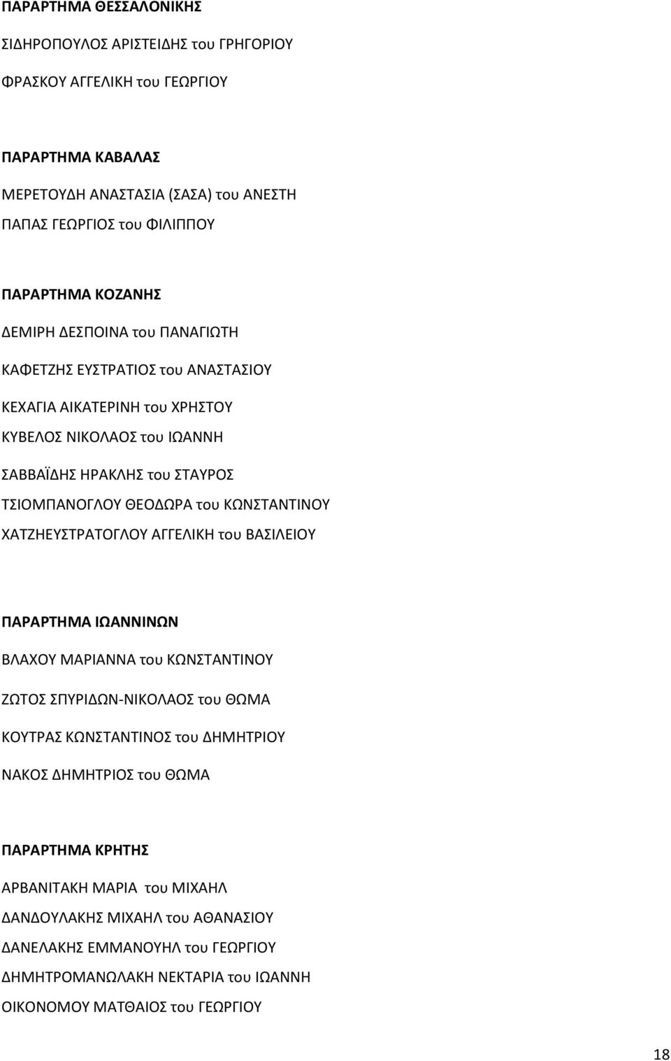 ΚΩΝΣΤΑΝΤΙΝΟΥ ΧΑΤΖΗΕΥΣΤΡΑΤΟΓΛΟΥ ΑΓΓΕΛΙΚΗ του ΒΑΣΙΛΕΙΟΥ ΠΑΡΑΡΤΗΜΑ ΙΩΑΝΝΙΝΩΝ ΒΛΑΧΟΥ ΜΑΡΙΑΝΝΑ του ΚΩΝΣΤΑΝΤΙΝΟΥ ΖΩΤΟΣ ΣΠΥΡΙΔΩΝ-ΝΙΚΟΛΑΟΣ του ΘΩΜΑ ΚΟΥΤΡΑΣ ΚΩΝΣΤΑΝΤΙΝΟΣ του ΔΗΜΗΤΡΙΟΥ ΝΑΚΟΣ