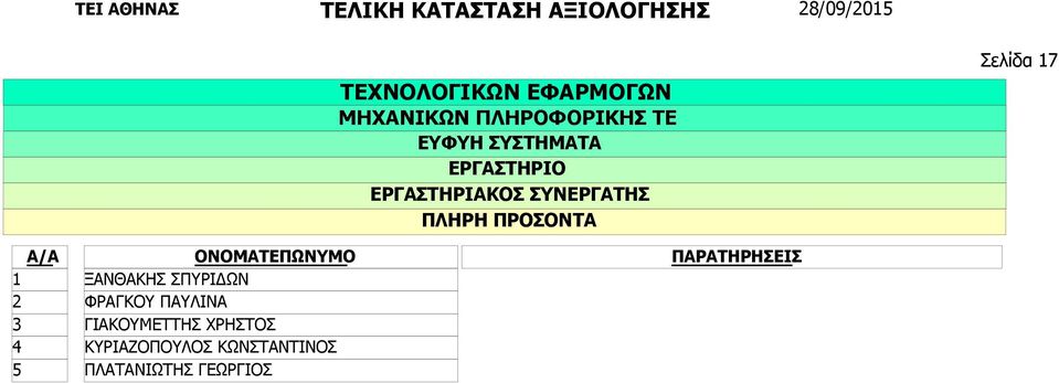 ΠΑΥΛΙΝΑ ΓΙΑΚΟΥΜΕΤΤΗΣ ΧΡΗΣΤΟΣ