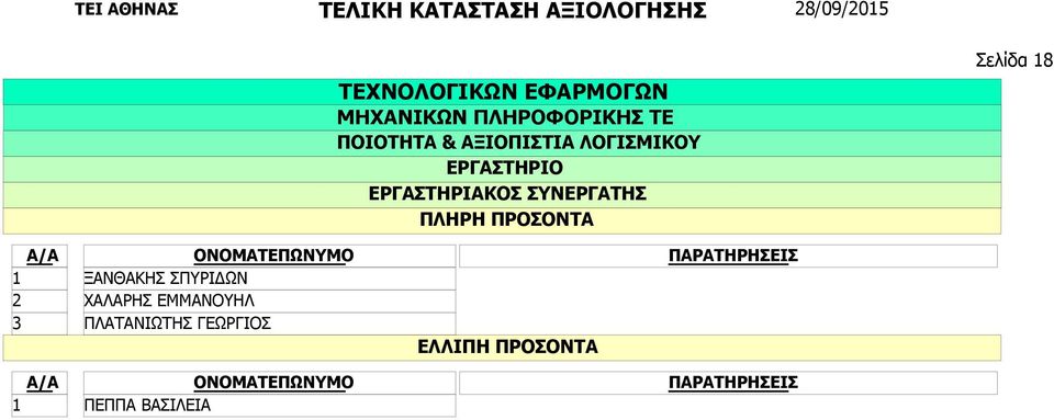 ΣΠΥΡΙΔΩΝ ΧΑΛΑΡΗΣ ΕΜΜΑΝΟΥΗΛ