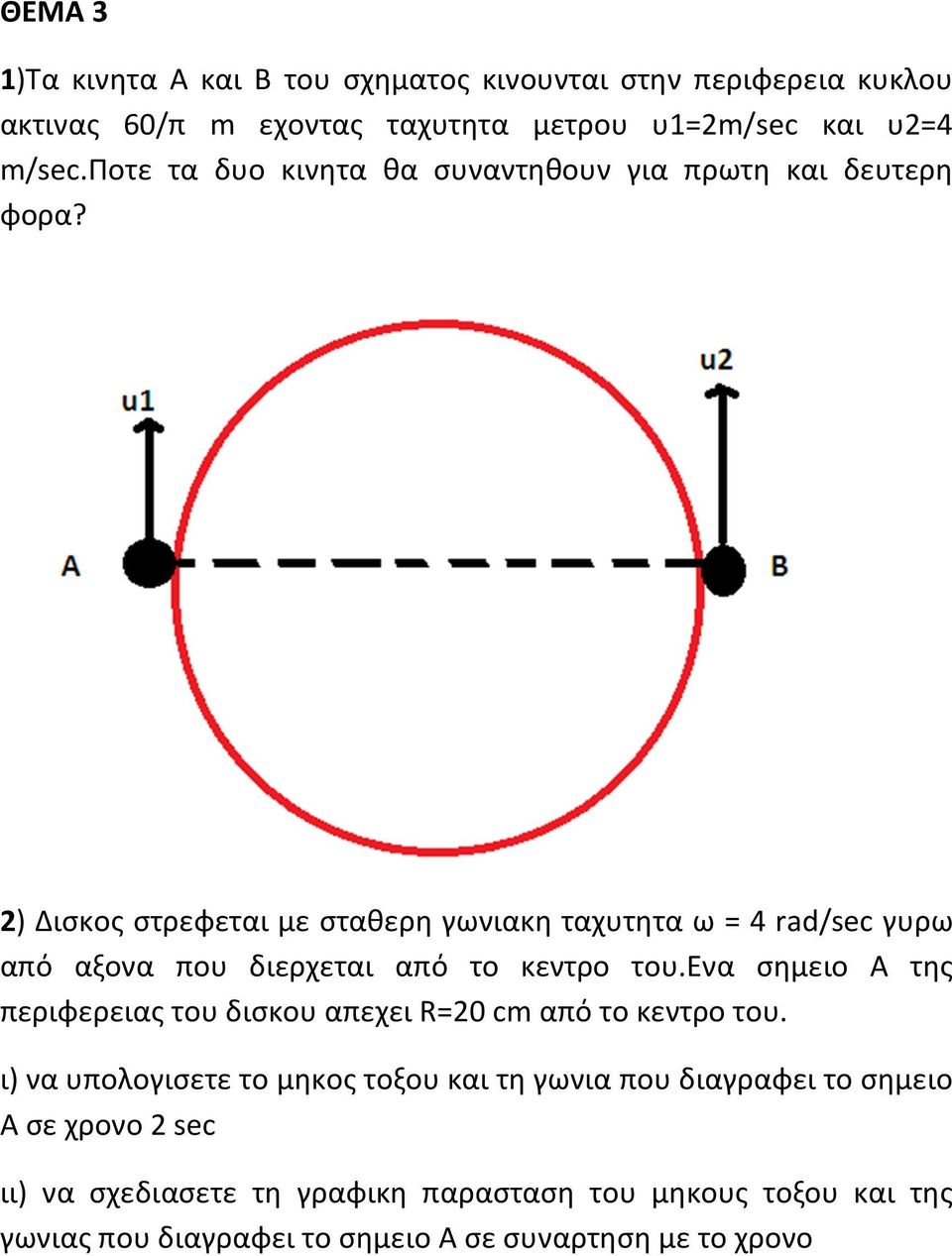 2) Δισκος στρεφεται με σταθερη γωνιακη ταχυτητα ω = 4 rad/sec γυρω από αξονα που διερχεται από το κεντρο του.