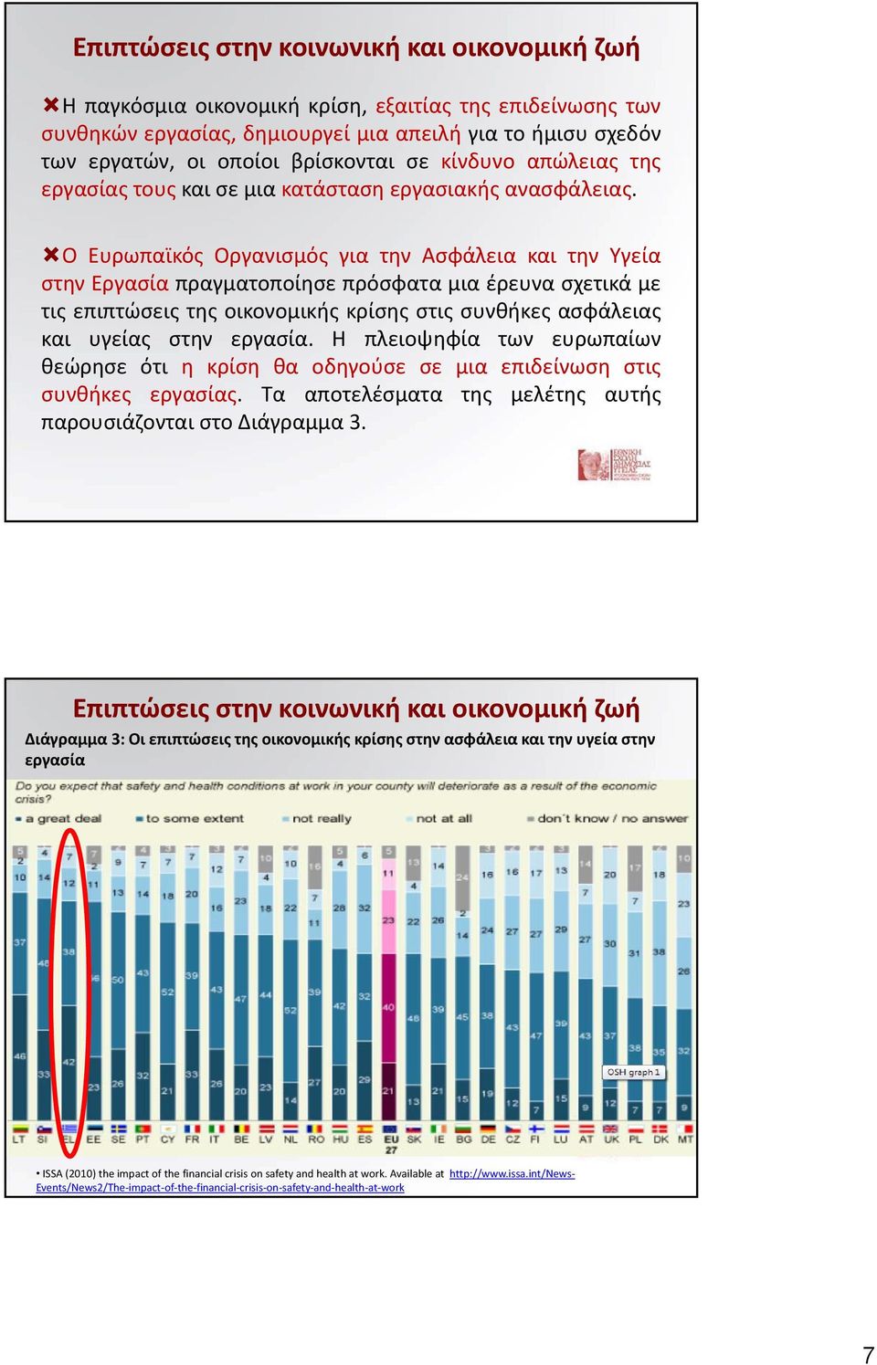 Ο Ευρωπαϊκός Οργανισμός για την Ασφάλεια και την Υγεία στην Εργασία πραγματοποίησε πρόσφατα μια έρευνα σχετικά με τιςεπιπτώσειςτηςοικονομικήςκρίσηςστιςσυνθήκεςασφάλειας και υγείας στην εργασία.