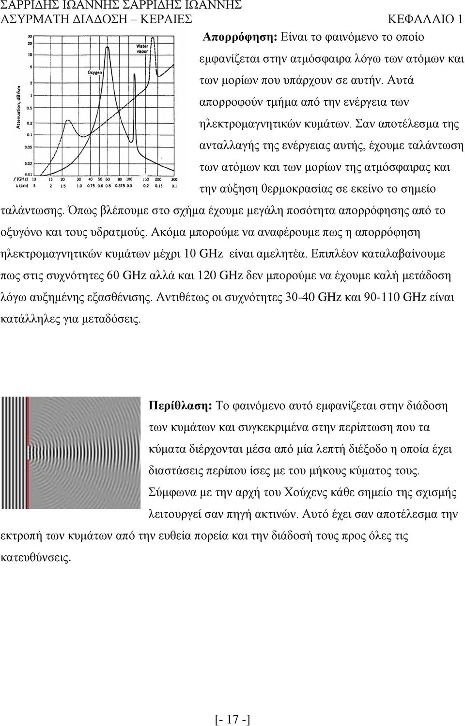 Σαν αποτέλεσμα της ανταλλαγής της ενέργειας αυτής, έχουμε ταλάντωση των ατόμων και των μορίων της ατμόσφαιρας και την αύξηση θερμοκρασίας σε εκείνο το σημείο ταλάντωσης.