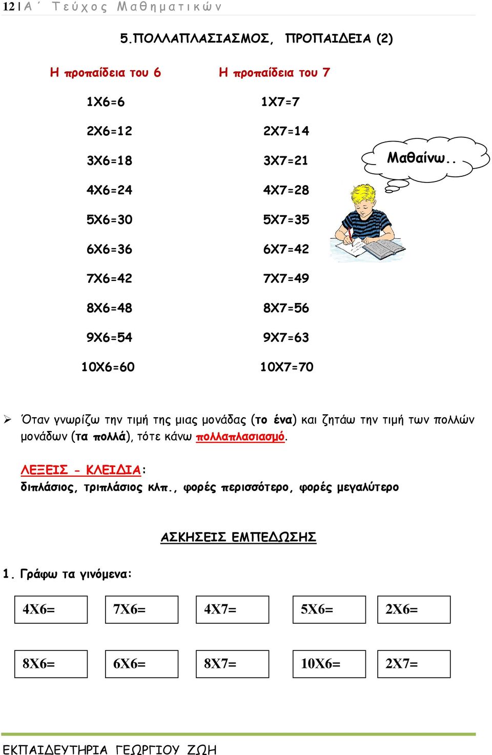 .. 5Χ6=30 5Χ7=35 6Χ6=36 6Χ7=42 7Χ6=42 7Χ7=49 8Χ6=48 8Χ7=56 9Χ6=54 9Χ7=63 10Χ6=60 10Χ7=70 Όταν γνωρίζω την τιμή της μιας μονάδας (το ένα)