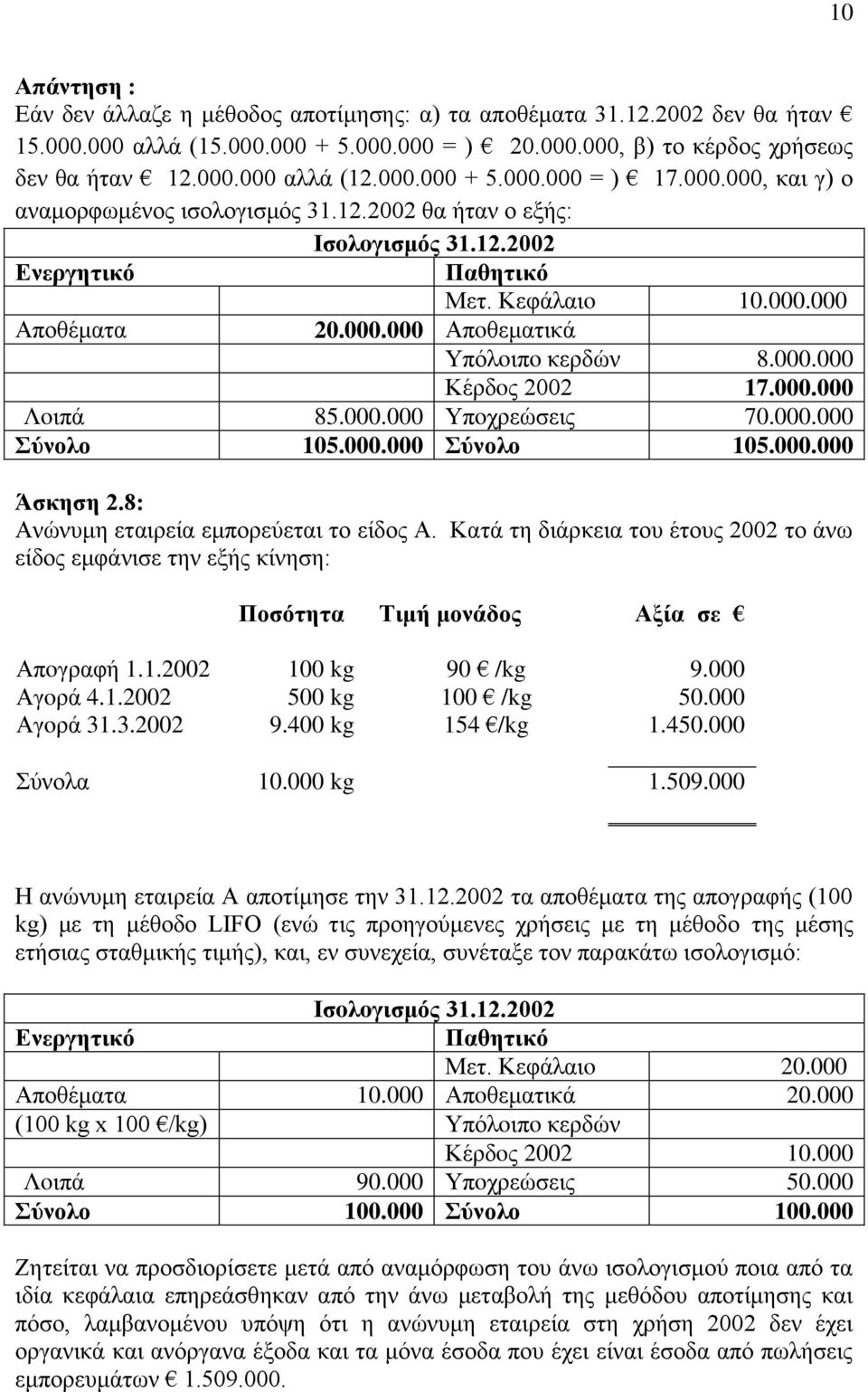 000.000 Κέρδoς 2002 17.000.000 Λoιπά 85.000.000 Υπoχρεώσεις 70.000.000 Σύνολο 105.000.000 Σύνολο 105.000.000 Άσκηση 2.8: Ανώνυμη εταιρεία εμπoρεύεται τo είδoς Α.