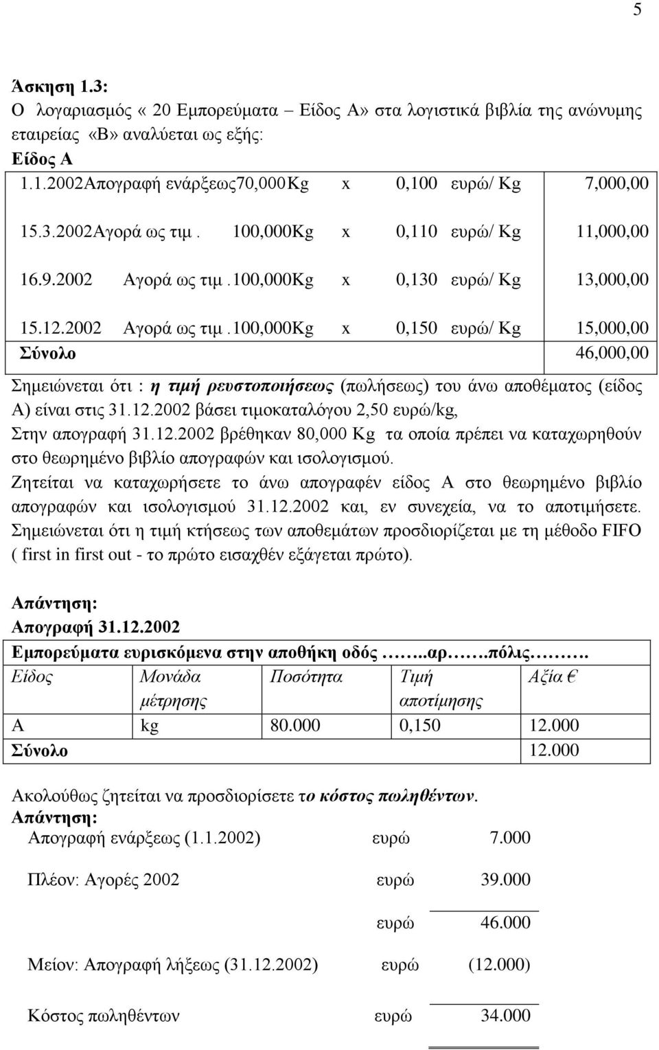 12.2002 βάσει τιμoκαταλόγoυ 2,50 /kg, Στην απoγραφή 31.12.2002 βρέθηκαν 80,000 Kg τα oπoία πρέπει να καταχωρηθoύν στo θεωρημένo βιβλίo απoγραφών και ισoλoγισμoύ.