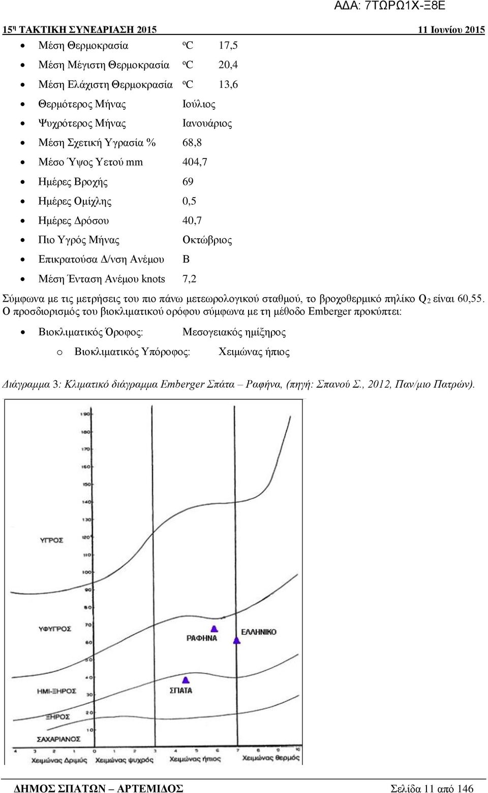 πάνω μετεωρολογικού σταθμού, το βροχοθερμικό πηλίκο Q 2 είναι 60,55.