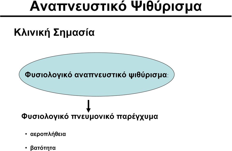 αναπνευστικό ψιθύρισµα: