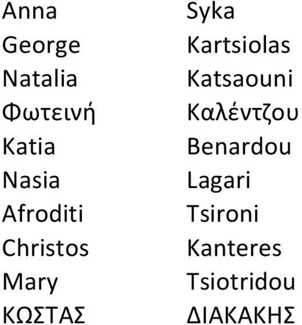 Kartsiolas Katsaouni Καλέντζου