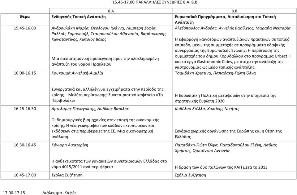 νομού Ηρακλείου Κουκουμά Αγγελική- Αιμιλία Αλεξόπουλος Ανδρέας, Αγγελής Βασίλειος, Μαραβά Νεκταρία Η εφαρμογή καινοτόμων αναπτυξιακών πρακτικών σε τοπικό επίπεδο, μέσω της συμμετοχής σε προγράμματα
