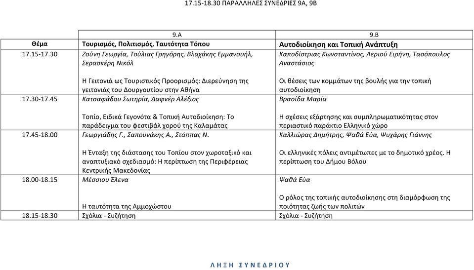 15 Η Γειτονιά ως Τουριστικός Προορισμός: Διερεύνηση της γειτονιάς του Δουργουτίου στην Αθήνα Κατσαφάδου Σωτηρία, Δαφνέρ Αλέξιος Τοπίο, Ειδικά Γεγονότα & Τοπική Αυτοδιοίκηση: Το παράδειγμα του