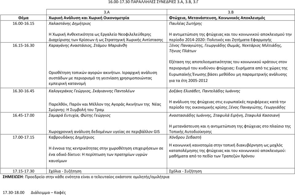 15 Η Χωρική Ανθεκτικότητα ως Εργαλείο Νεοφιλελεύθερης Διαχείρισης των Κρίσεων ή ως Στρατηγική Χωρικής Αντίστασης Καραγάνης Αναστάσιος, Στάμου Μαριάνθη Οριοθέτηση τοπικών αγορών ακινήτων.