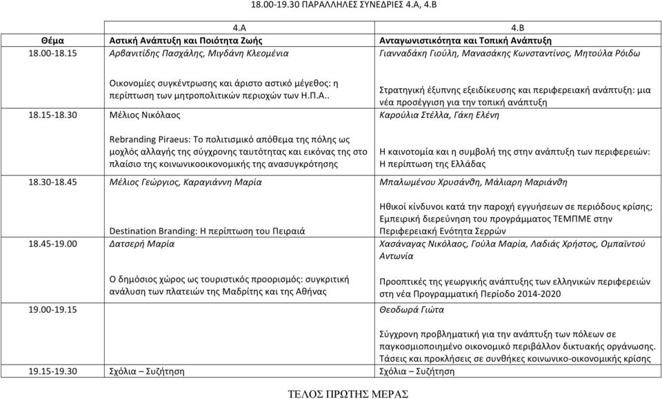 15 Οικονομίες συγκέντρωσης και άριστο αστικό μέγεθος: η περίπτωση των μητροπολιτικών περιοχών των Η.Π.Α.