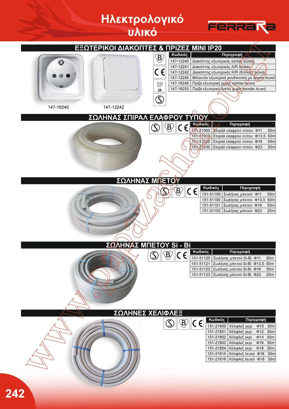 151-51010 151-51020 151-51030 ΣΩΛΗΝΑΣ ΜΠΕΤΟΥ ΣΩΛΗΝΑΣ ΜΠΕΤΟΥ Si - Bi 242 ΣΩΛΗΝΕΣ ΧΕΛΙΦΛΕΞ Σπιράλ ελαφρού τύπου Σπιράλ ελαφρού τύπου Σπιράλ ελαφρού τύπου Σπιράλ ελαφρού τύπου 151-51109 151-51100