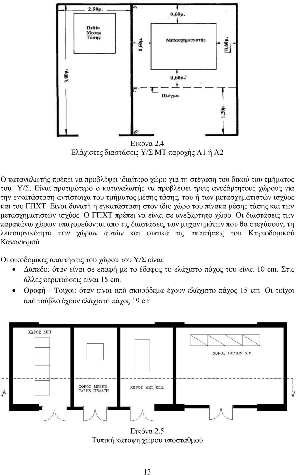 Eίναι δυνατή η εγκατάσταση στον ίδιο χώρο του πίνακα μέσης τάσης και των μετασχηματιστών ισχύος. O ΓΠΧΤ πρέπει να είναι σε ανεξάρτητο χώρο.