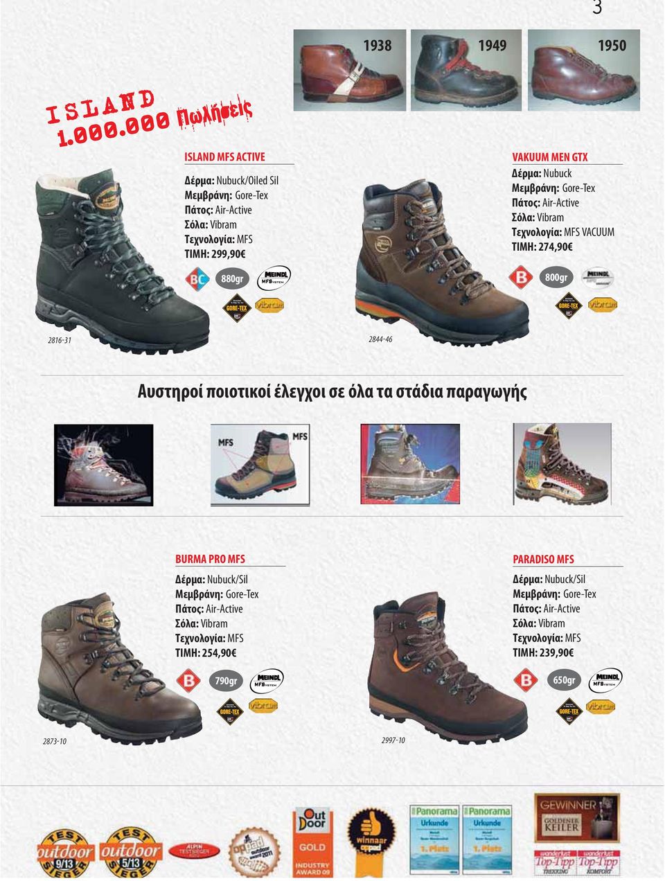 GTX Δέρμα: Nubuck Μεμβράνη: Gore-Tex Πάτος: Air-Active Σόλα: Vibram Τεχνολογία: MFS VACUUM ΤΙΜΗ: 274,90 800gr 2816-31 2844-46 Αυστηροί ποιοτικοί έλεγχοι