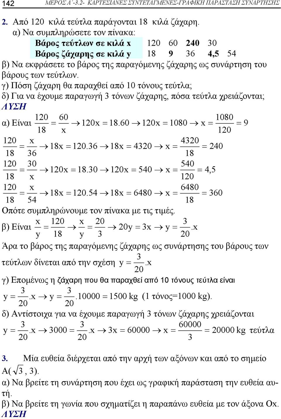 γ) Πόση ζάχαρη θα παραχθεί από 0 τόνους τεύτλα; δ) Για να έχουμε παραγωγή τόνων ζάχαρης, πόσα τεύτλα χρειάζονται; 0 60 080 α) Είναι = 0 = 8.60 0 = 080 = = 9 0 8 0 8 0 8 = 6 0 8 8 = 0.