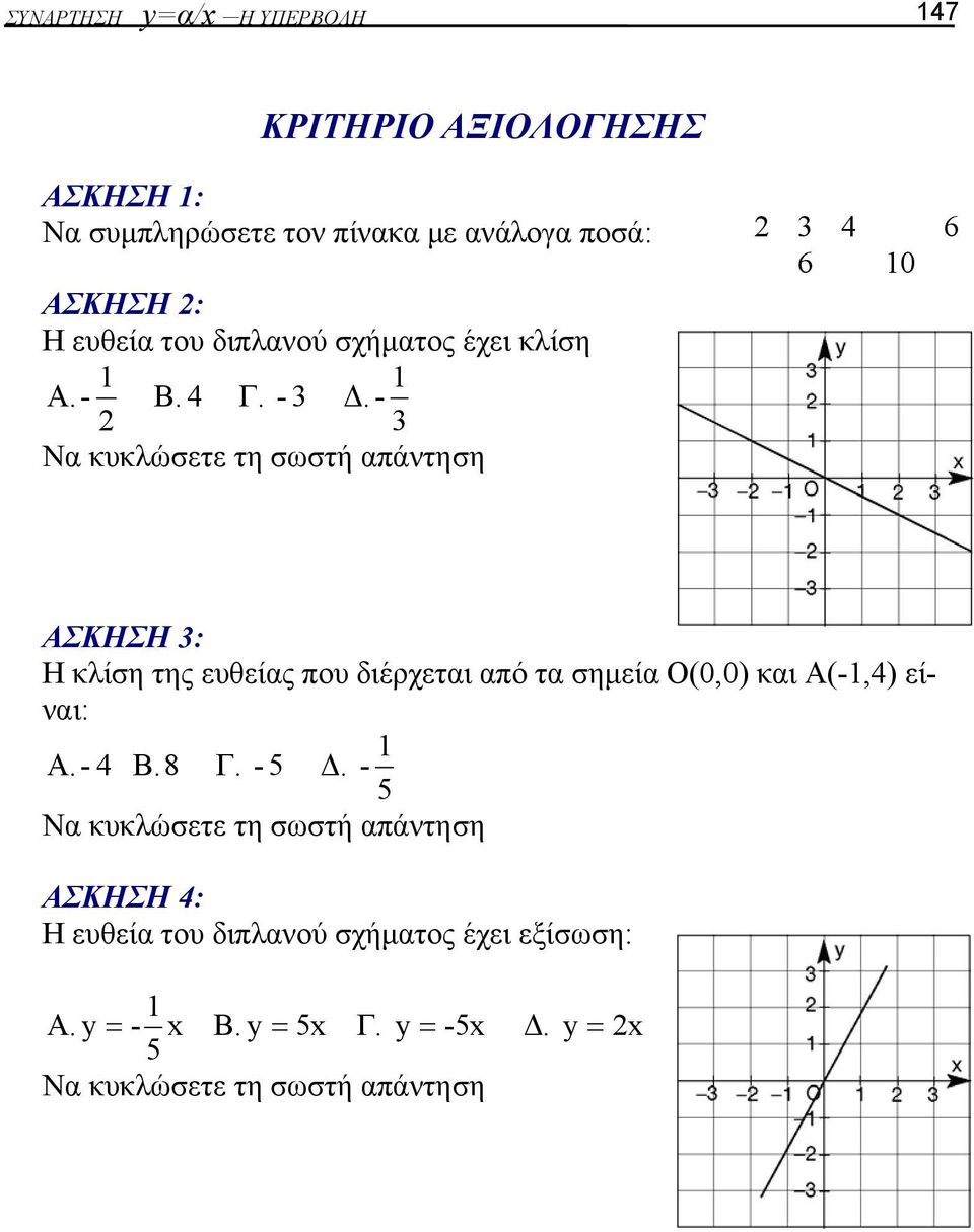 - Να κυκλώσετε τη σωστή απάντηση 4 6 6 0 ΑΣΚΗΣΗ : Η κλίση της ευθείας που διέρχεται από τα σημεία Ο(0,0) και