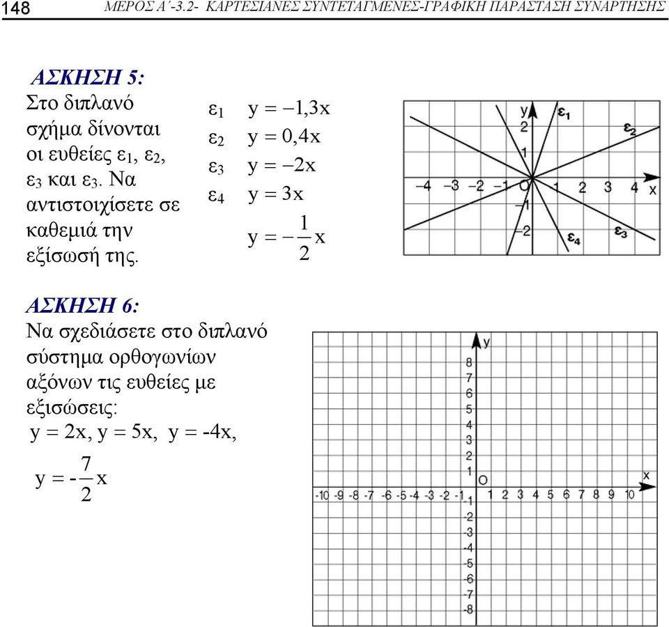 διπλανό σχήμα δίνονται οι ευθείες ε, ε, ε και ε.