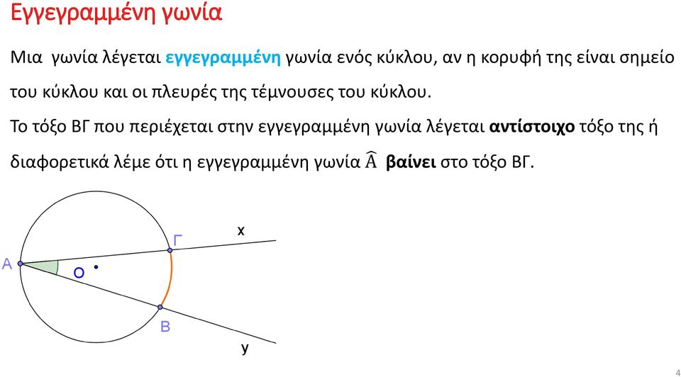 κύκλου.