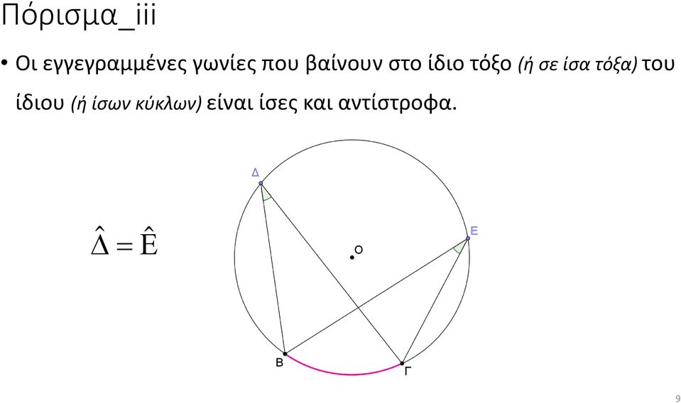 (ή σε ίσα τόξα) του ίδιου (ή ίσων