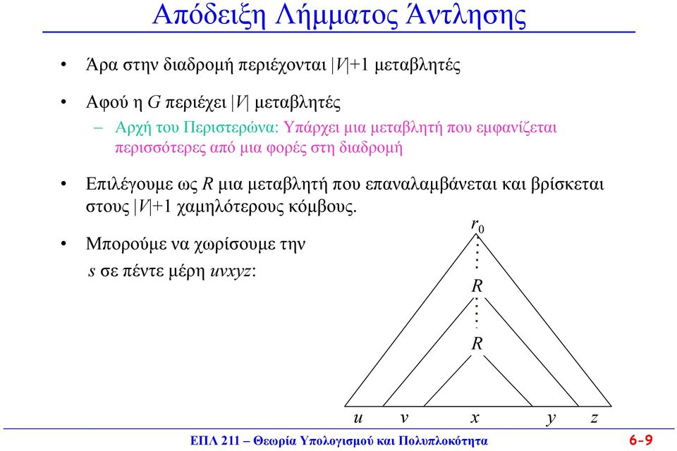 Επιλέγουμε ως R μια μεταβλητή που επαναλαμβάνεται και βρίσκεται στους V +1 χαμηλότερους κόμβους.