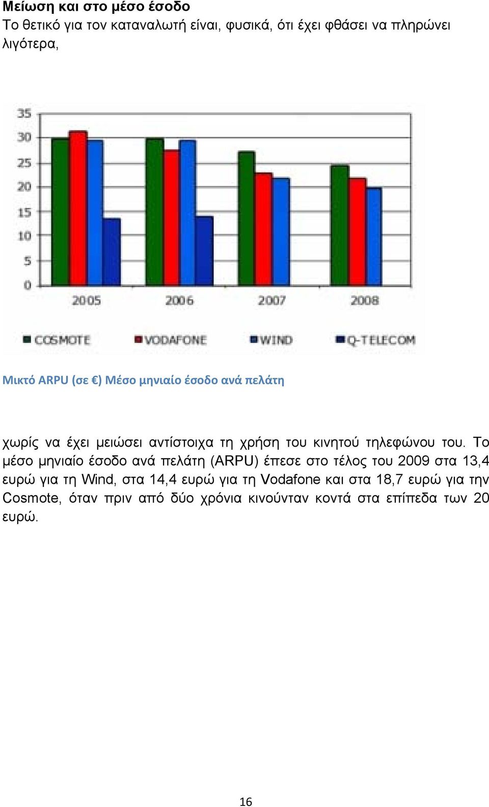 του. Το μέσο μηνιαίο έσοδο ανά πελάτη (ARPU) έπεσε στο τέλος του 2009 στα 13,4 ευρώ για τη Wind, στα 14,4 ευρώ
