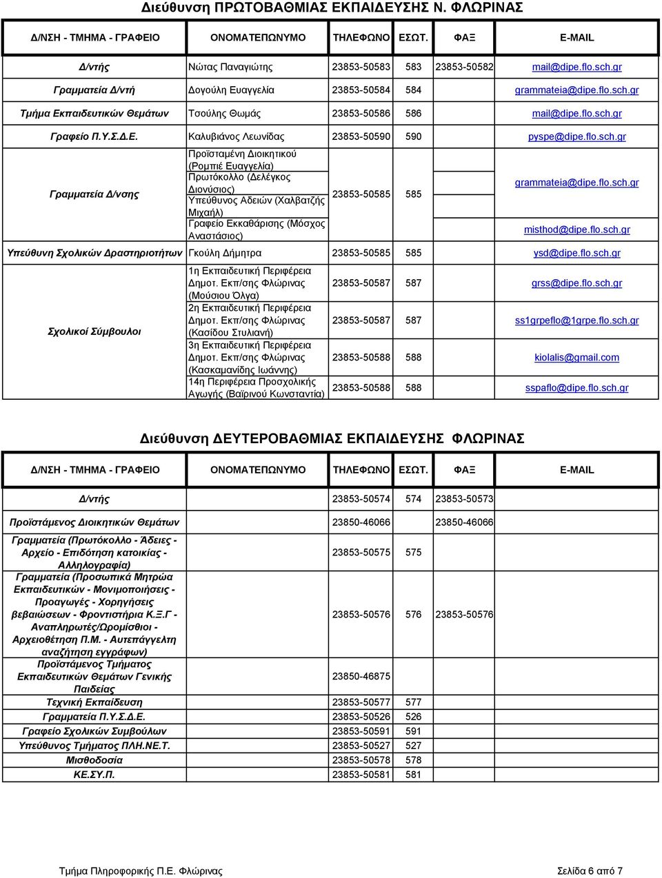 gr Γραφείο Π.Υ.Σ..Ε. Καλυβιάνος Λεωνίδας 23853-50590 590 pyspe@dipe.