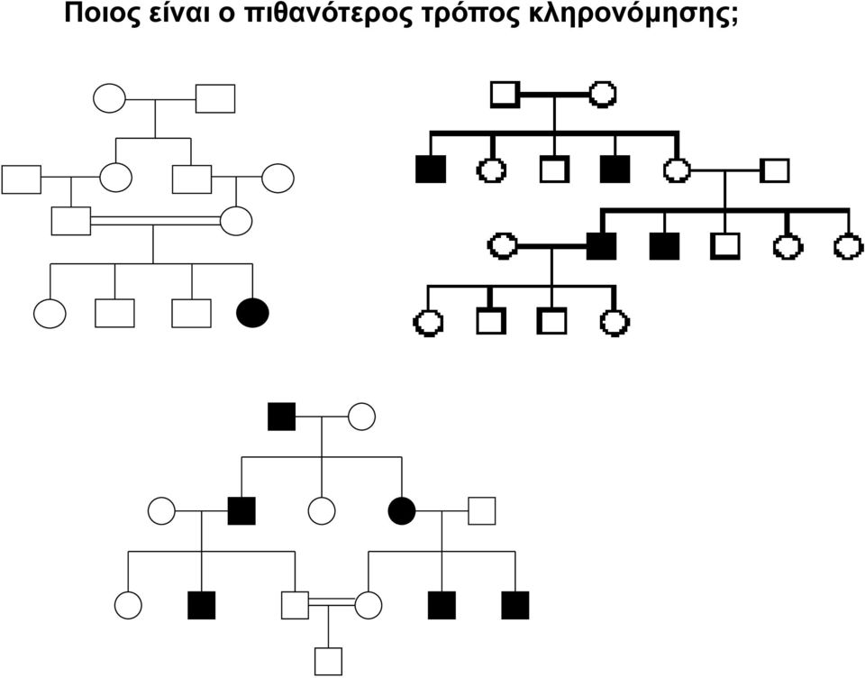 πιθανότερς