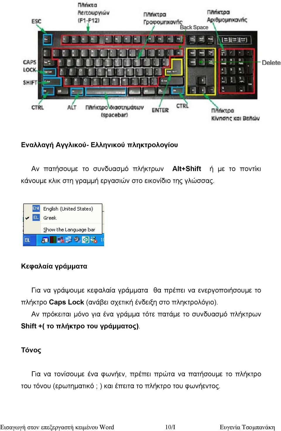 Κεφαλαία γράµµατα Για να γράψουµε κεφαλαία γράµµατα θα πρέπει να ενεργοποιήσουµε το πλήκτρο Caps Lock (ανάβει σχετική ένδειξη στο πληκτρολόγιο).