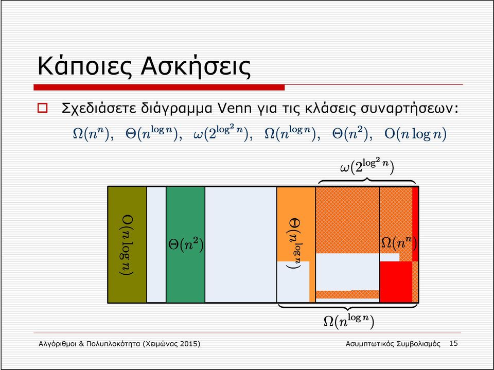 συναρτήσεων: Αλγόριθμοι &