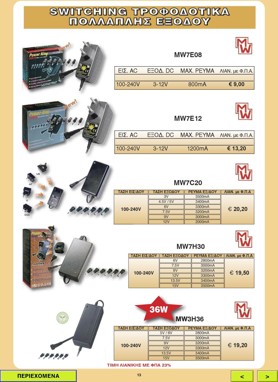 5V 3000mA 9V 3200mA 100-240V 12V 3300mA 19,50 13.5V 3400mA 15V 3500mA 13 36W MW3H36 ΤΑΣΗ ΕΙΣ/ΔΟΥ ΤΑΣΗ ΕΞΟΔΟΥ ΡΕΥΜΑ ΕΞ/ΔΟΥ ΛΙΑΝ. με Φ.Π.Α 5V / 6V 2800mA 7.
