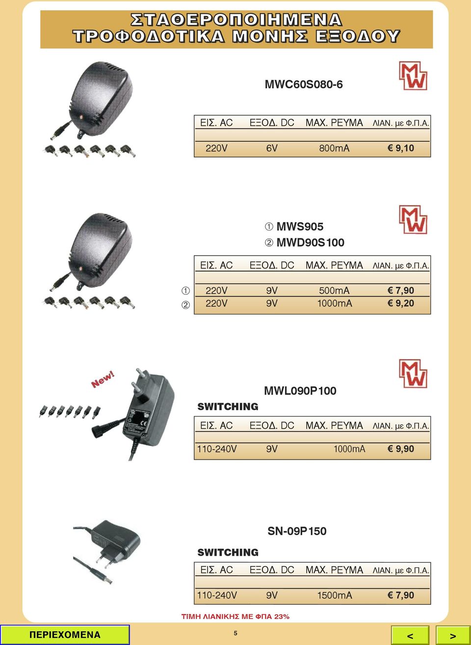AC ΕΞΟΔ. DC MAX. PEYMA ΛΙΑΝ. με Φ.Π.Α. 110-240V 9V 1000mA 9,90 SWITCHING SN-09P150 ΕΙΣ. AC ΕΞΟΔ.