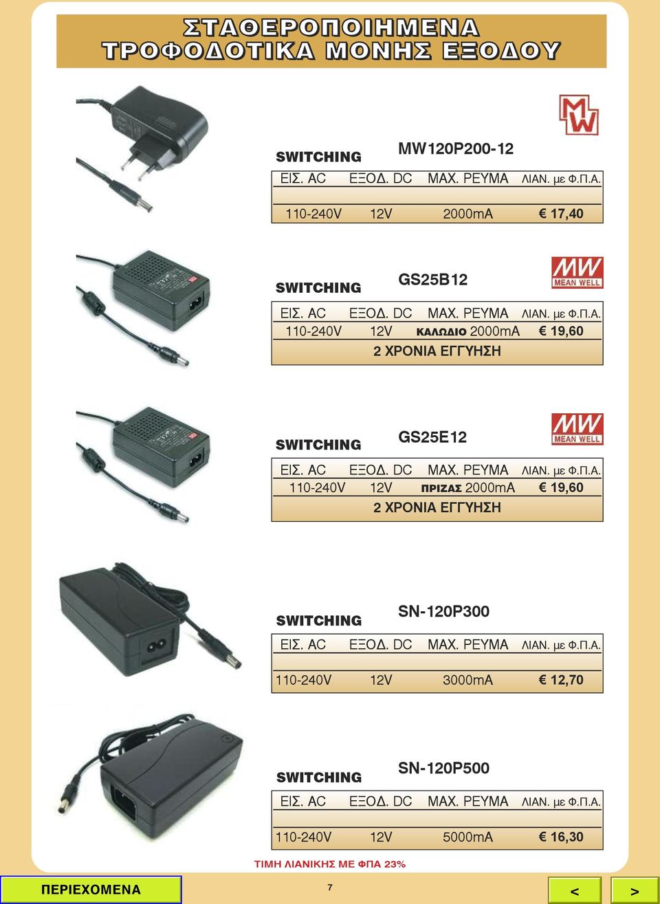 AC ΕΞΟΔ. DC MAX. PEYMA ΛΙΑΝ. με Φ.Π.Α. 110-240V 12V 3000mA 12,70 SWITCHING SN-120P500 ΕΙΣ. AC ΕΞΟΔ. DC MAX. PEYMA ΛΙΑΝ. με Φ.Π.Α. 110-240V 12V 5000mA 16,30 7