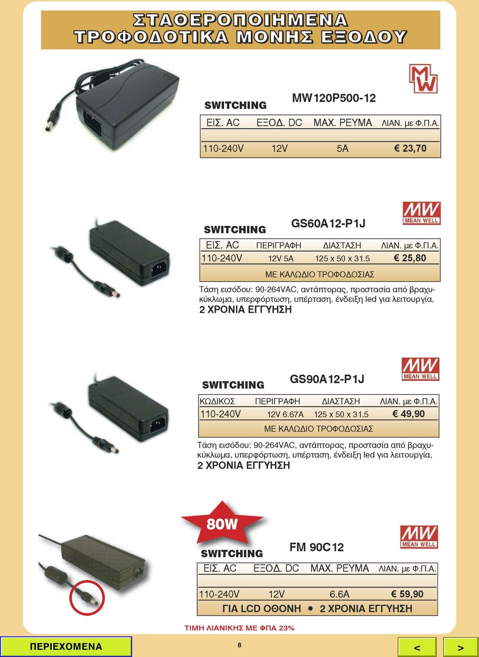 ΠΕΡΙΓΡΑΦΗ ΔΙΑΣΤΑΣΗ ΛΙΑΝ. με Φ.Π.Α. 110-240V 12V 6.67A 125 x 50 x 31.