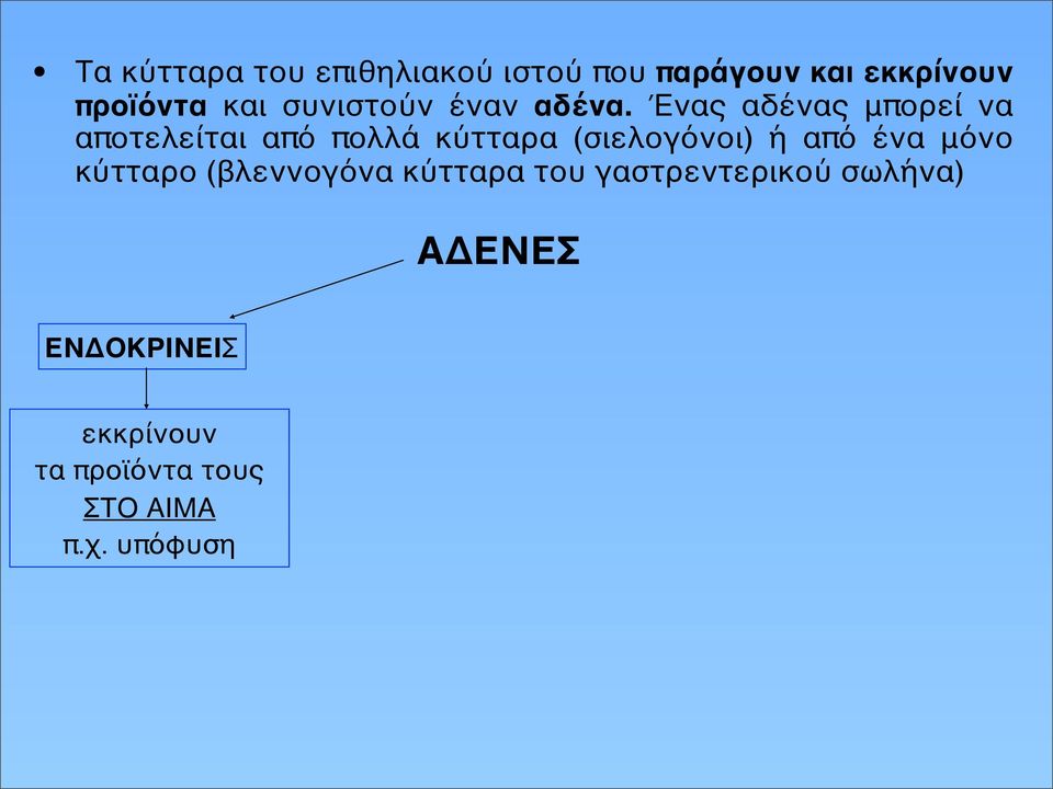 Ένας αδένας μπορεί να αποτελείται από πολλά κύτταρα (σιελογόνοι) ή από ένα