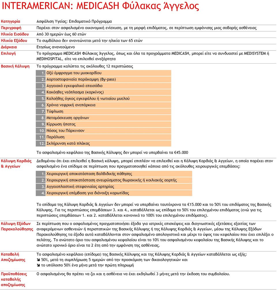 MEDICASH Φύλακας Άγγελος, όπως και όλα τα προγράµµατα MEDICASH, µπορεί είτε να συνδυαστεί µε MEDISYSTEM ή MEDIHOSPITAL, είτε να επιλεχθεί ανεξάρτητα Το πρόγραµµα καλύπτει τις ακόλουθες 12 περιπτώσεις