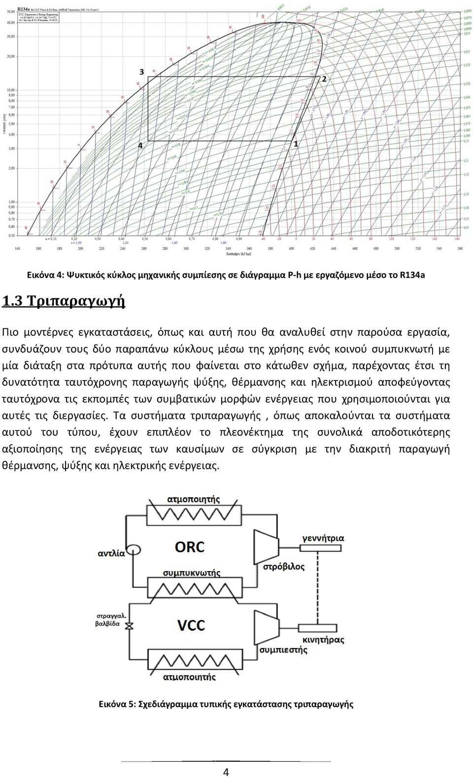 αυτής που φαίνεται στο κάτωθεν σχήμα, παρέχοντας έτσι τη δυνατότητα ταυτόχρονης παραγωγής ψύξης, θέρμανσης και ηλεκτρισμού αποφεύγοντας ταυτόχρονα τις εκπομπές των συμβατικών μορφών ενέργειας που