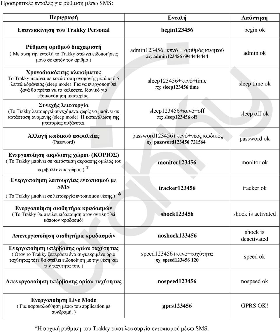 Ιδανικό για εξοικονόμηση μπαταρίας. Συνεχής λειτουργία (Το Trakky λειτουργεί συνεχόμενα χωρίς να μπαίνει σε κατάσταση αναμονής (sleep mode). Η κατανάλωση της μπαταρίας αυξάνεται.