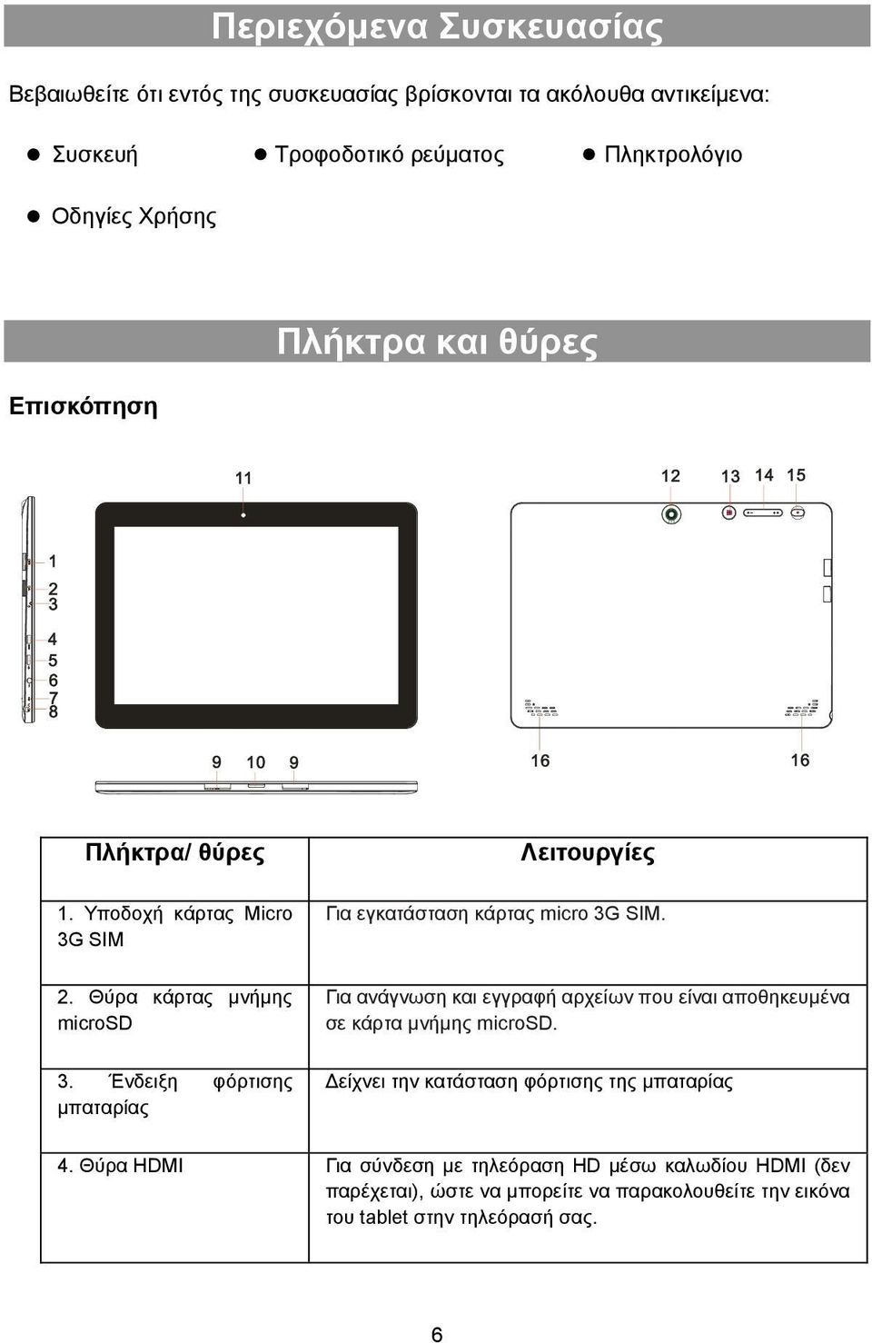 Θύρα κάρτας μνήμης microsd 3. Ένδειξη φόρτισης μπαταρίας Για ανάγνωση και εγγραφή αρχείων που είναι αποθηκευμένα σε κάρτα μνήμης microsd.