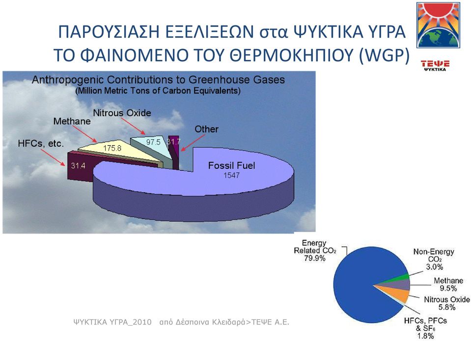 ΨΥΚΤΙΚΑ ΥΓΡΑ_2010