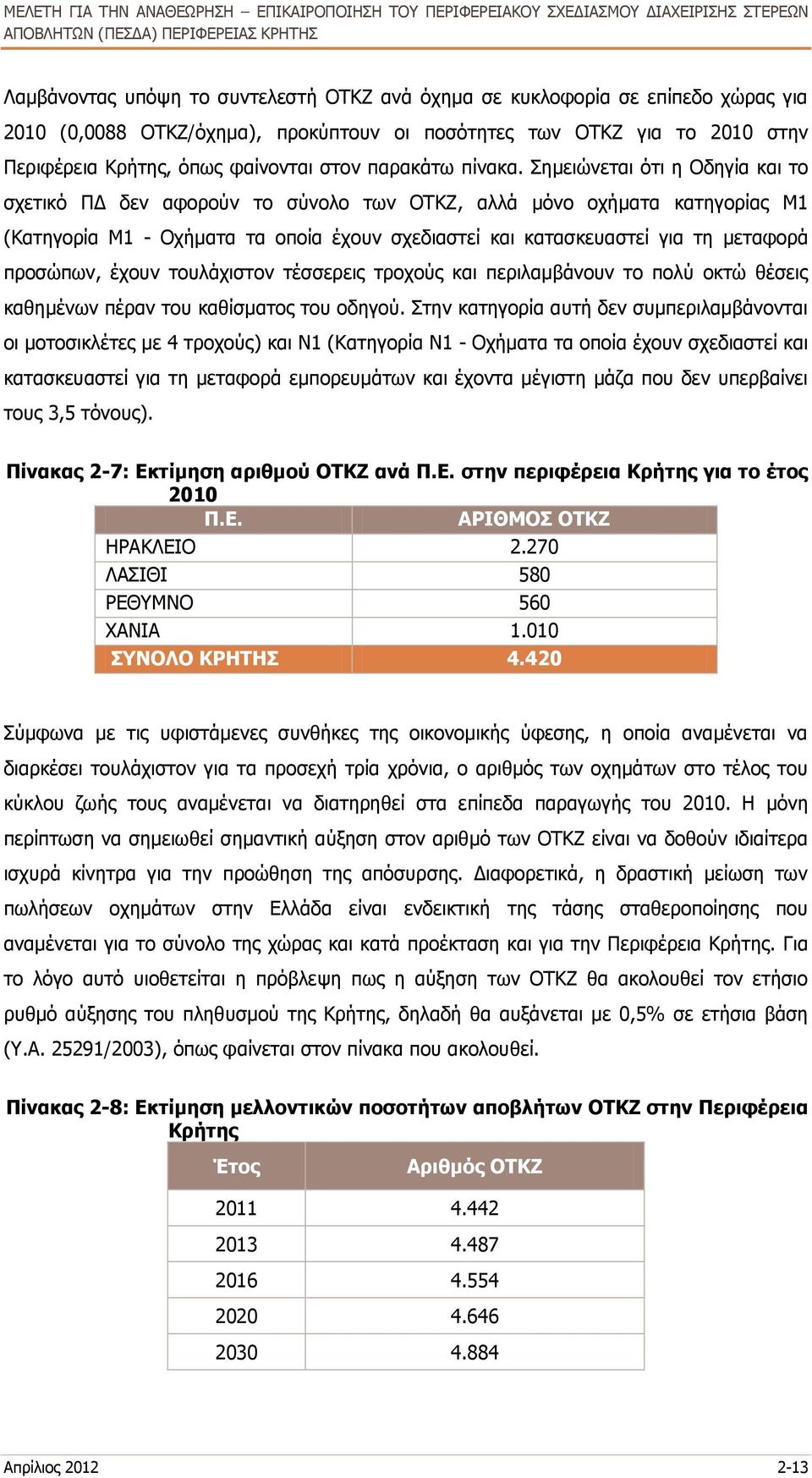 Σημειώνεται ότι η Οδηγία και το σχετικό ΠΔ δεν αφορούν το σύνολο των ΟΤΚΖ, αλλά μόνο οχήματα κατηγορίας Μ1 (Κατηγορία Μ1 - Οχήματα τα οποία έχουν σχεδιαστεί και κατασκευαστεί για τη μεταφορά