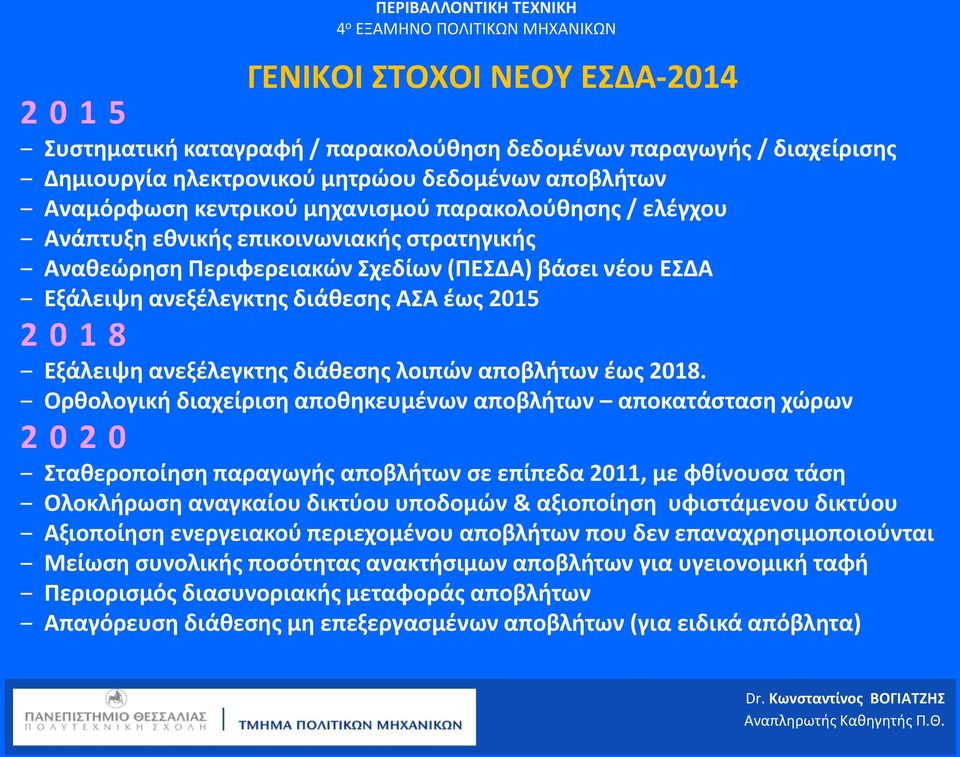 διάθεσης λοιπών αποβλήτων έως 2018.